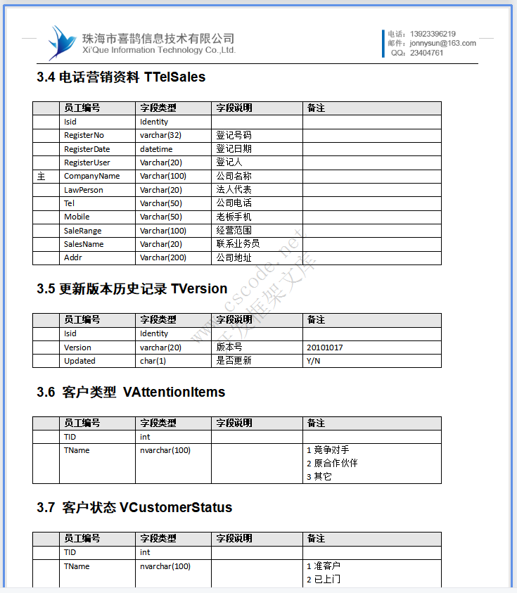 知识产权客户登单管理系统－系统详细设计说明书