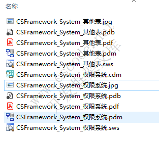 CSFramework系统数据库PowerDesign设计文档pdm下载