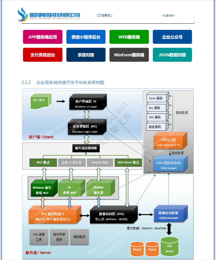 大型集团企业MES软件系统建设方案书