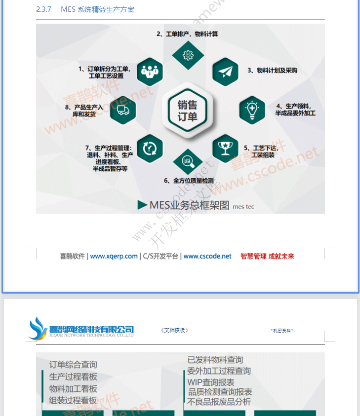 大型集团企业MES软件系统建设方案书