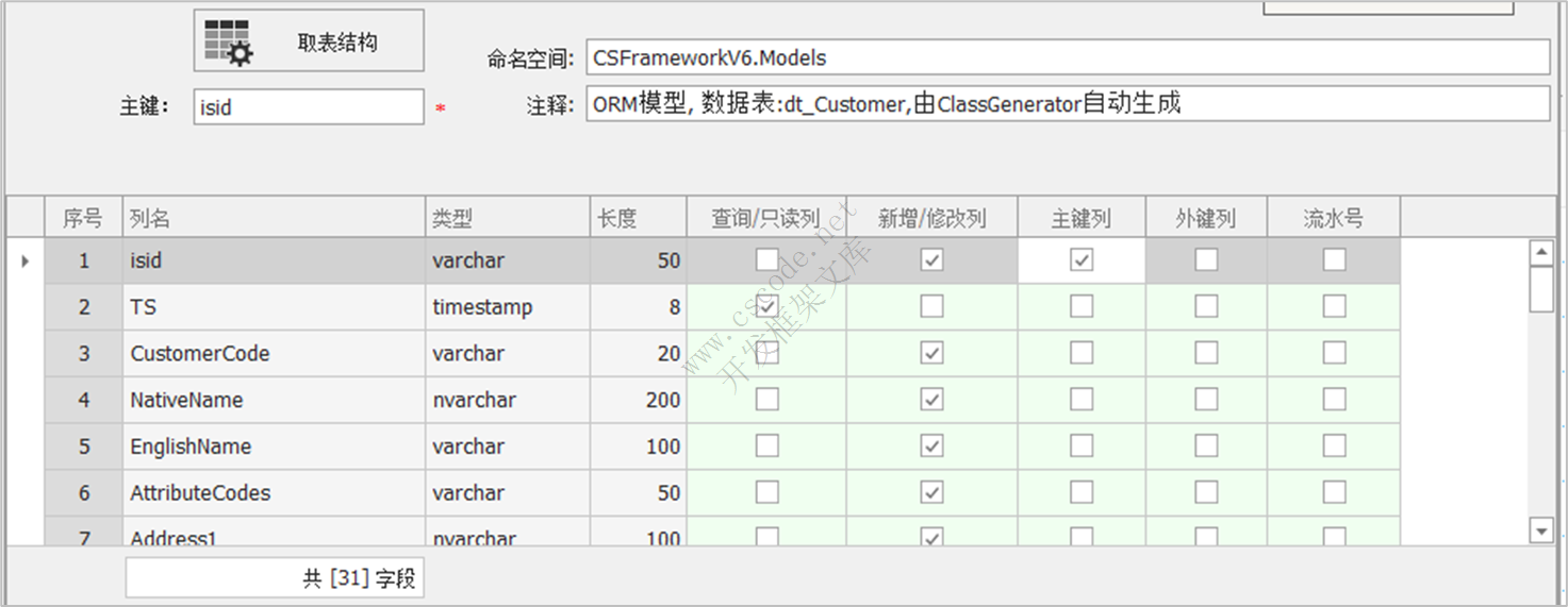 CSFramework.CodeGeneratorV6.0-生成实体类ORM
