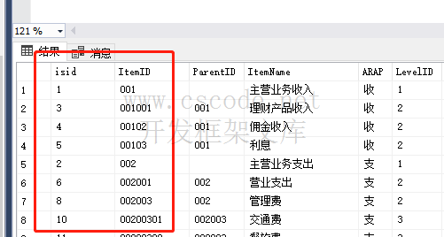 GetDataByKey 方法使用与扩展应用