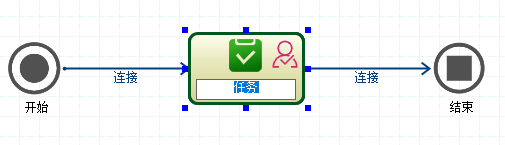CSFramework.Workflow - 可视化工作流引擎测试报告 - 单级审核（一级审核）