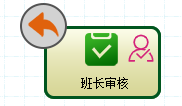 CSFramework.Workflow - 可视化工作流引擎测试报告 - 单级审核（一级审核）