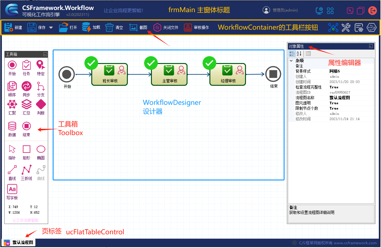 CSFramework.Workflow - 可视化工作流引擎系统架构图