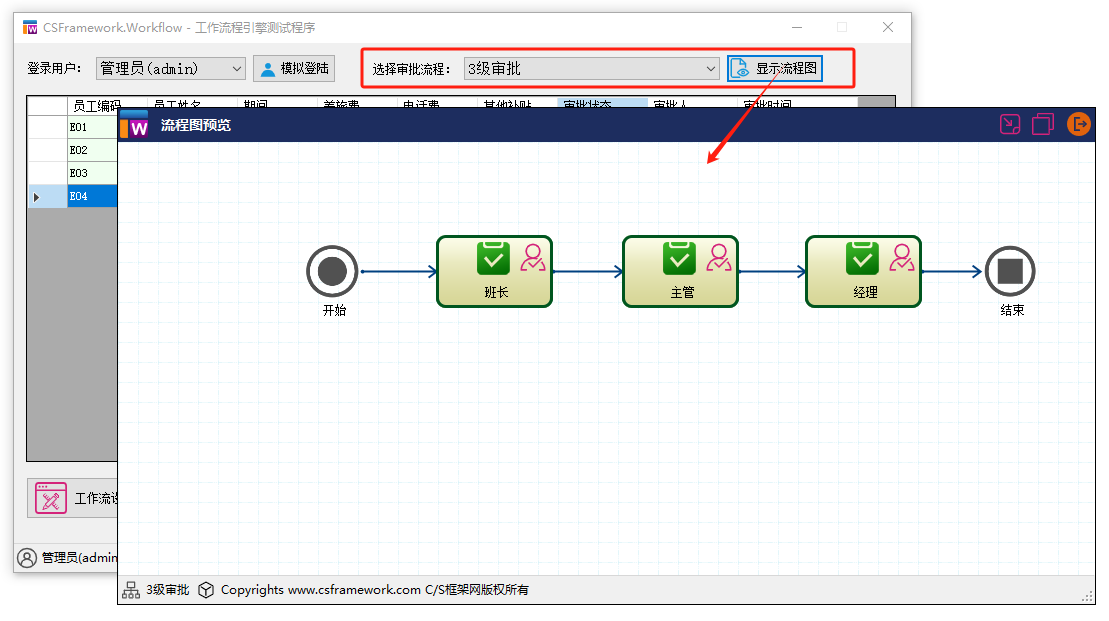 CSFramework.Workflow - 工作流程引擎测试程序