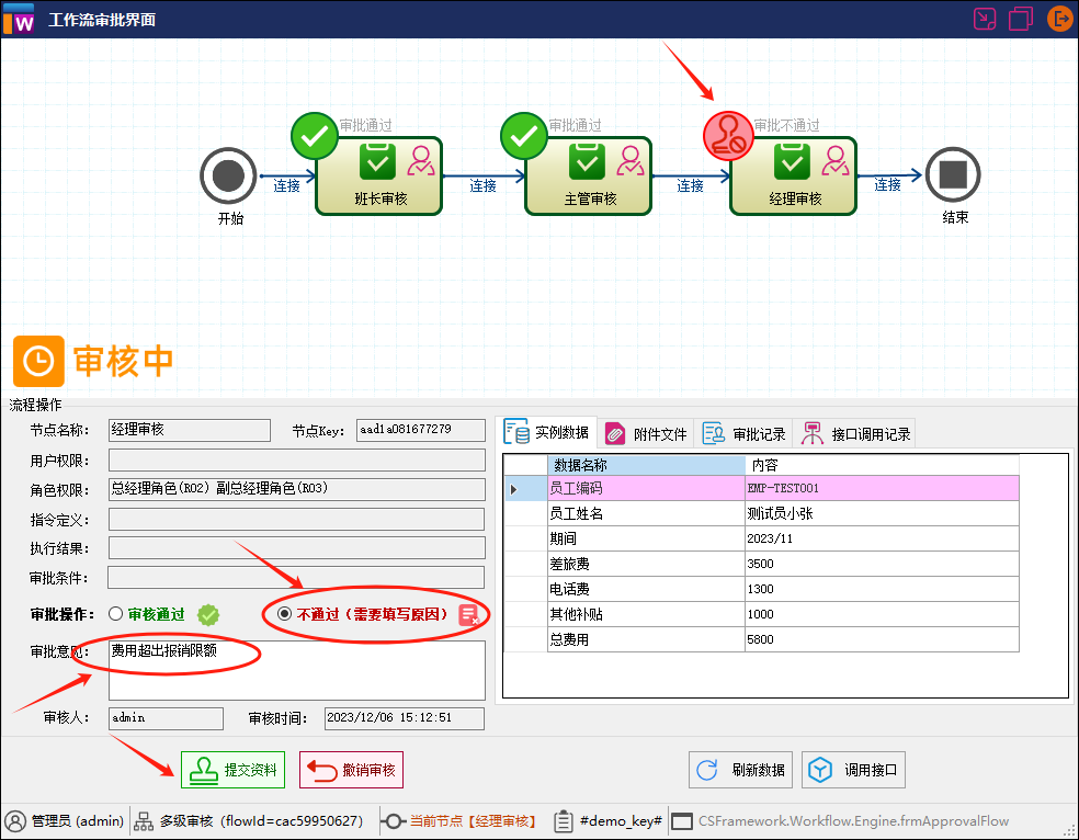 CSFramework.Workflow - 可视化工作流引擎操作手册 - 多级审核