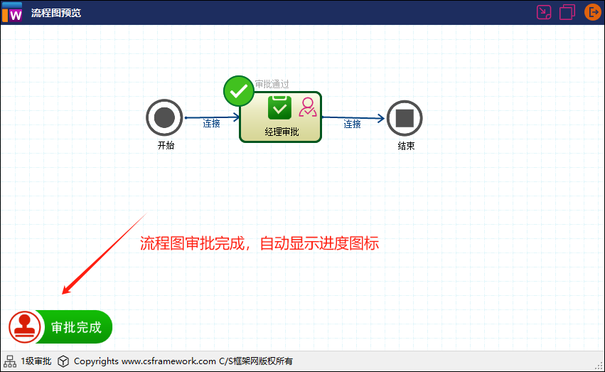 CSFramework.Workflow - 可视化工作流引擎 - 术语解释