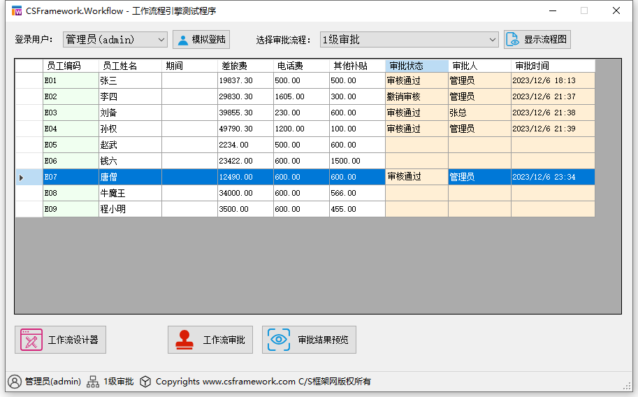 CSFramework.Workflow - 工作流程引擎测试程序