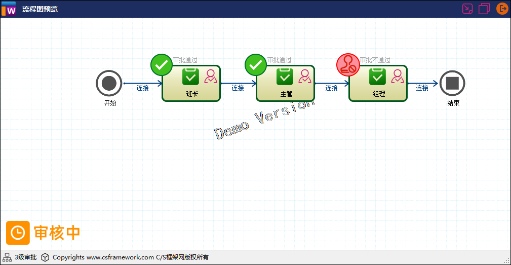 CSFramework.Workflow - 可视化工作流引擎 - 流程图预览界面