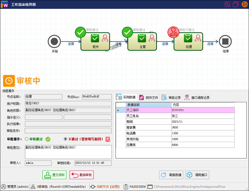 CSFramework.Workflow - 可视化工作流引擎 - 流程审批界面