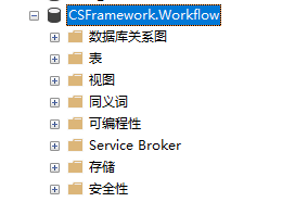 C/S架构软件开发平台旗舰版V6.1迭代开发记录-工作流程引擎集成