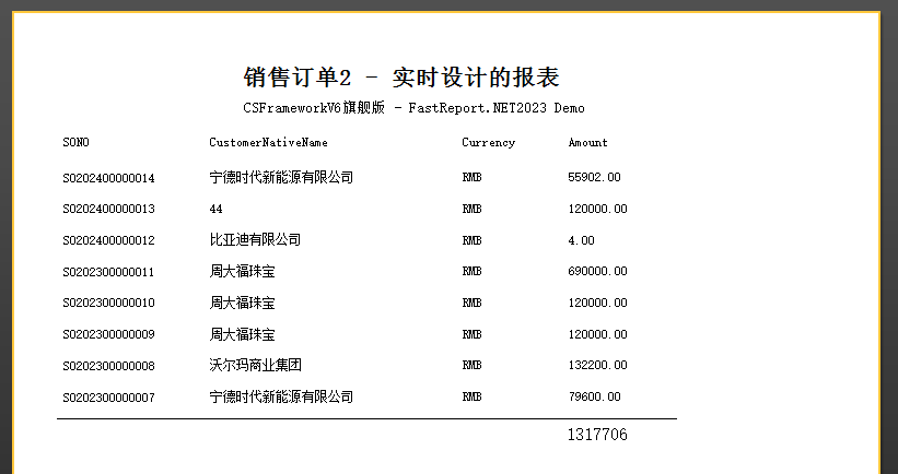 FastReport.NET 2023 用户自定义报表配置详解