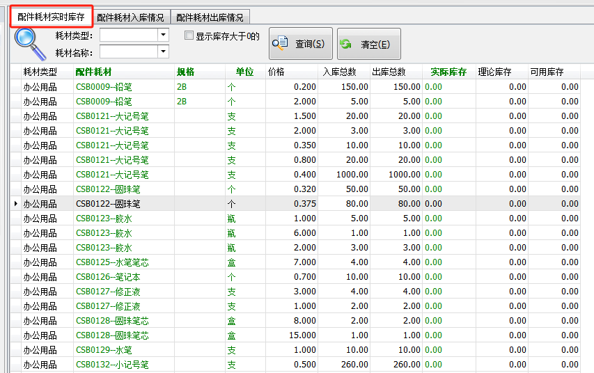 毛衫行业ERP系统用户操作手册 - 配件耗材库存情况查询