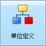 毛衫行业ERP系统 - 用户操作手册 - 单位定义