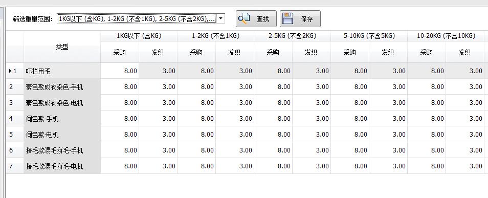 毛衫行业ERP系统 - 用户操作手册 - 毛料用量损耗配置