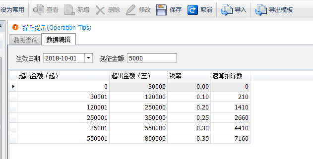 毛衫行业ERP系统 - 用户操作手册 - 工资税率管理