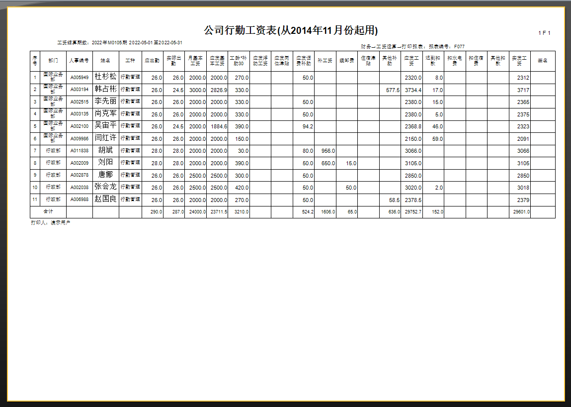 毛衫行业ERP系统 - 用户操作手册 - 员工工资报表