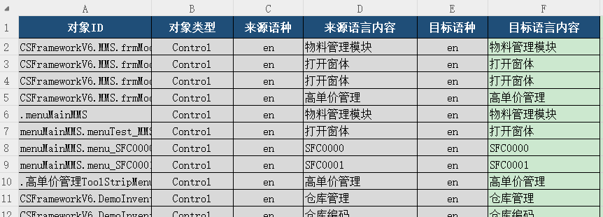 C# .NET8使用NPOI导出数据到Excel文件
