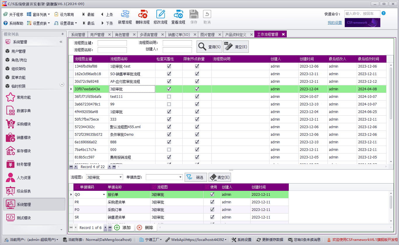 .NETCore WebApi后端开发框架+达梦数据库测试报告