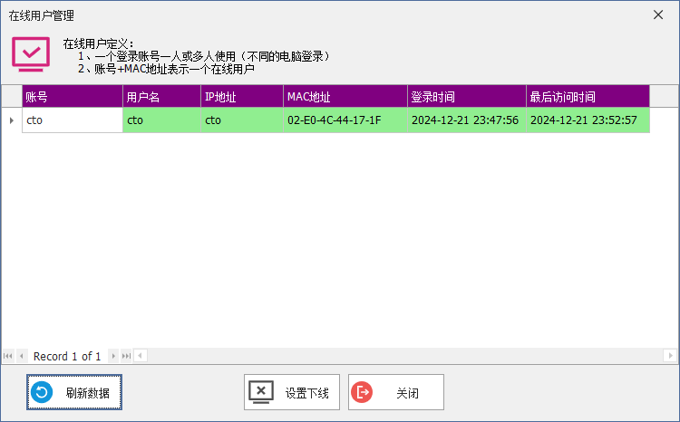 CSFramework.Authentication 软件授权认证系统 - 软件测试报告