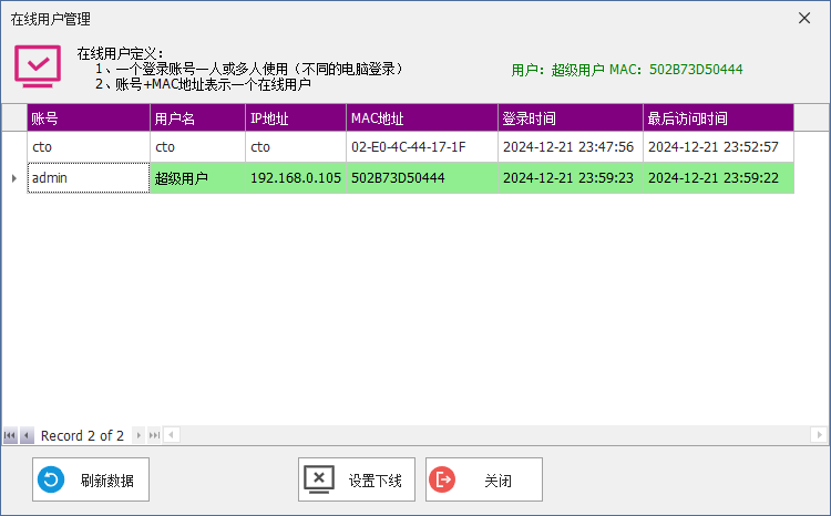 CSFramework.Authentication 软件授权认证系统 - 软件测试报告