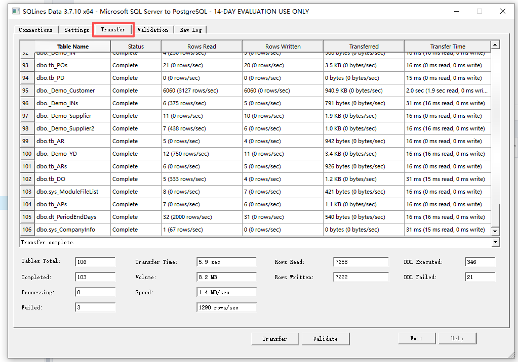 VS2022.NET8 + PostgreSql 数据库使用入门指南
