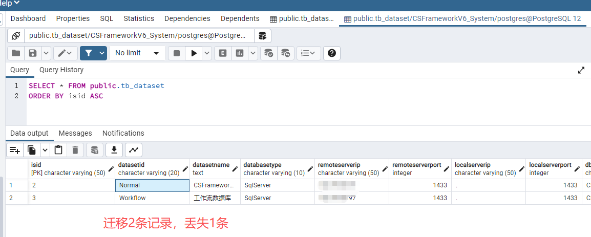 VS2022.NET8 + PostgreSql 数据库使用入门指南