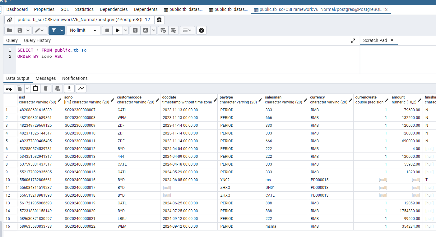 VS2022.NET8 + PostgreSql 数据库使用入门指南