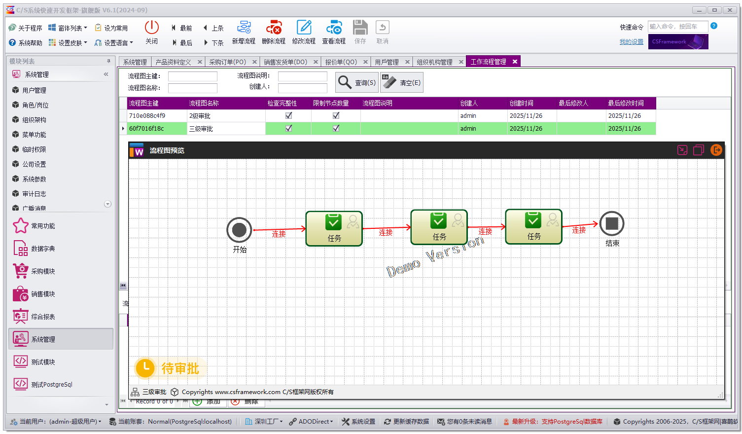 CSFrameworkV6快速开发框架 - 使用PostgreSql 数据库测试报告