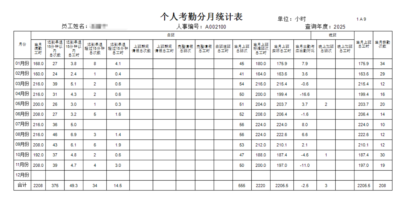 毛衫行业ERP系统 - 考勤报表