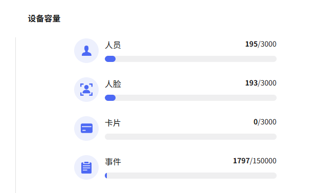ERP集成海康威视考勤机技术方案