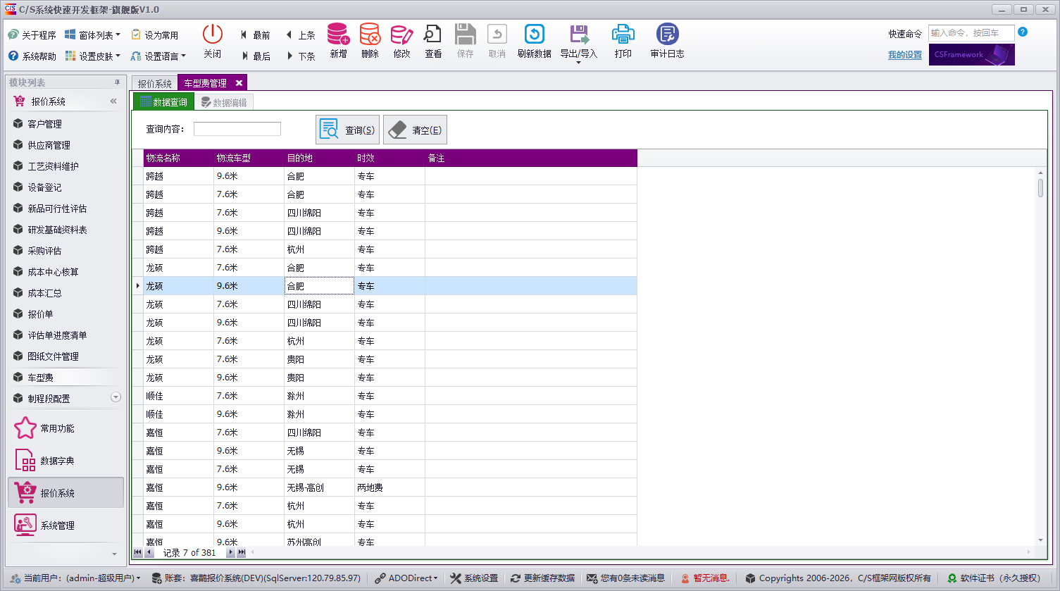 QMS - 五金制品行业成本核算报价系统 - 车型费管理