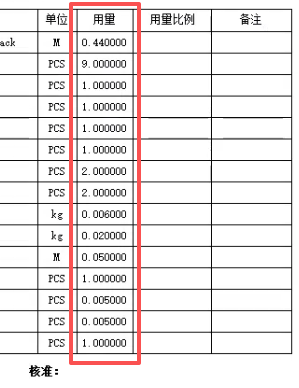 格式化显示:数字末尾不显示0