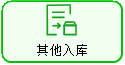 线联ERP - 用户操作手册 - 其他入库单