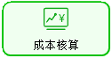 线联ERP - 用户操作手册 - 成本核算