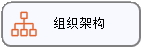 线联ERP - 用户操作手册 - 组织架构