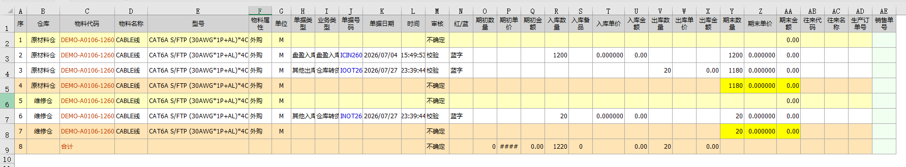 线联ERP - 用户操作手册 - 物料收发明细表