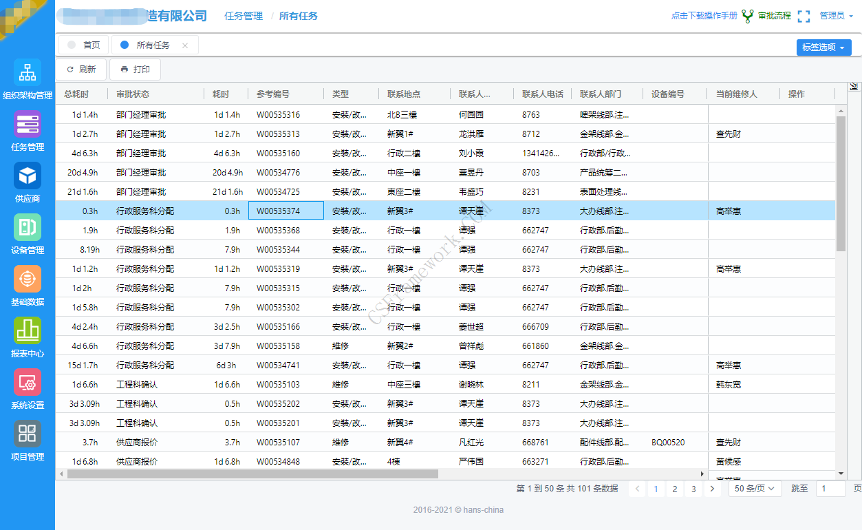 生产制造企业工务系统