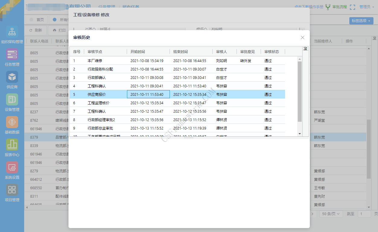 生产制造企业工务系统