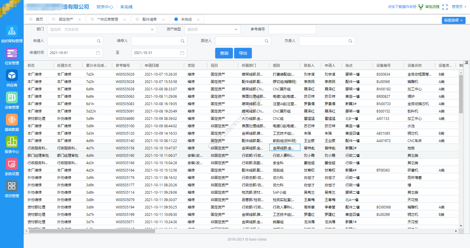 生产制造企业工务系统