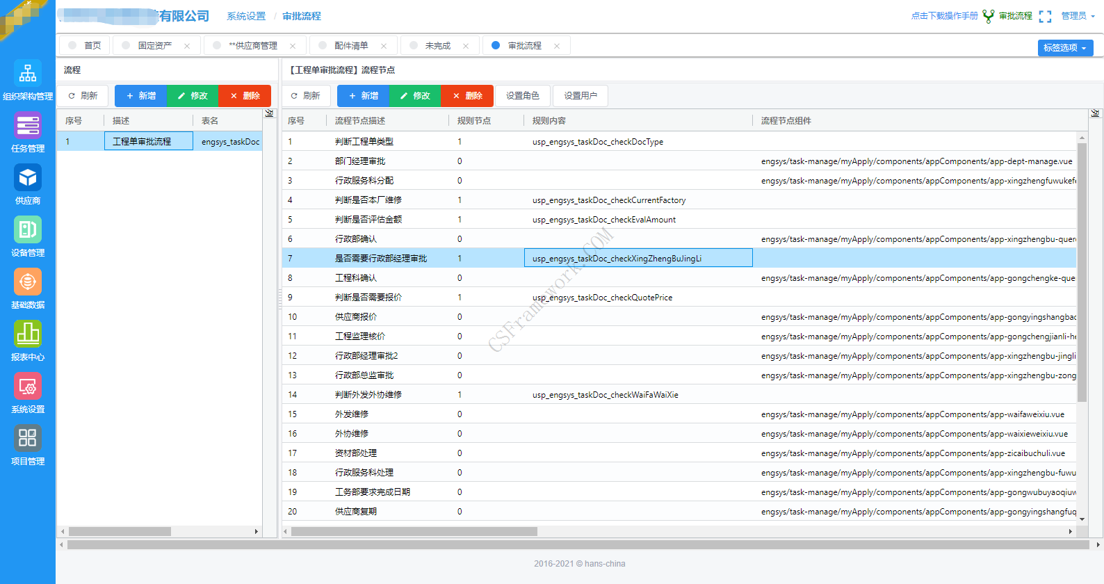 生产制造企业工务系统