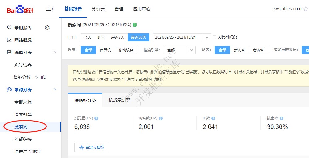 SEOTool网站关键词快速排名问答