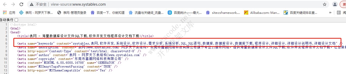 SEOTool网站关键词快速排名问答