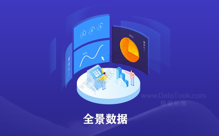 全景数据