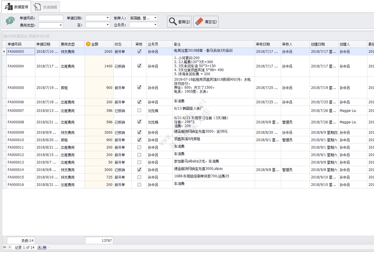 费用管理 - Cost Management