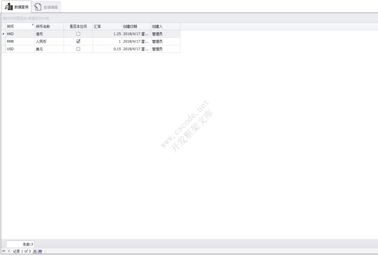 货币资料 - Currency Data