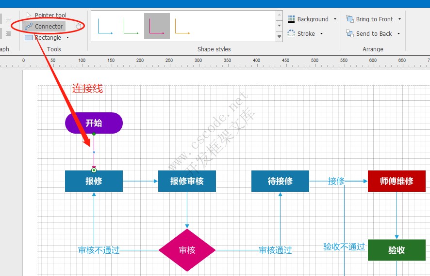 DevExpress Diagrams Designer 流程图设计器 - 可视化流程引擎配置详解