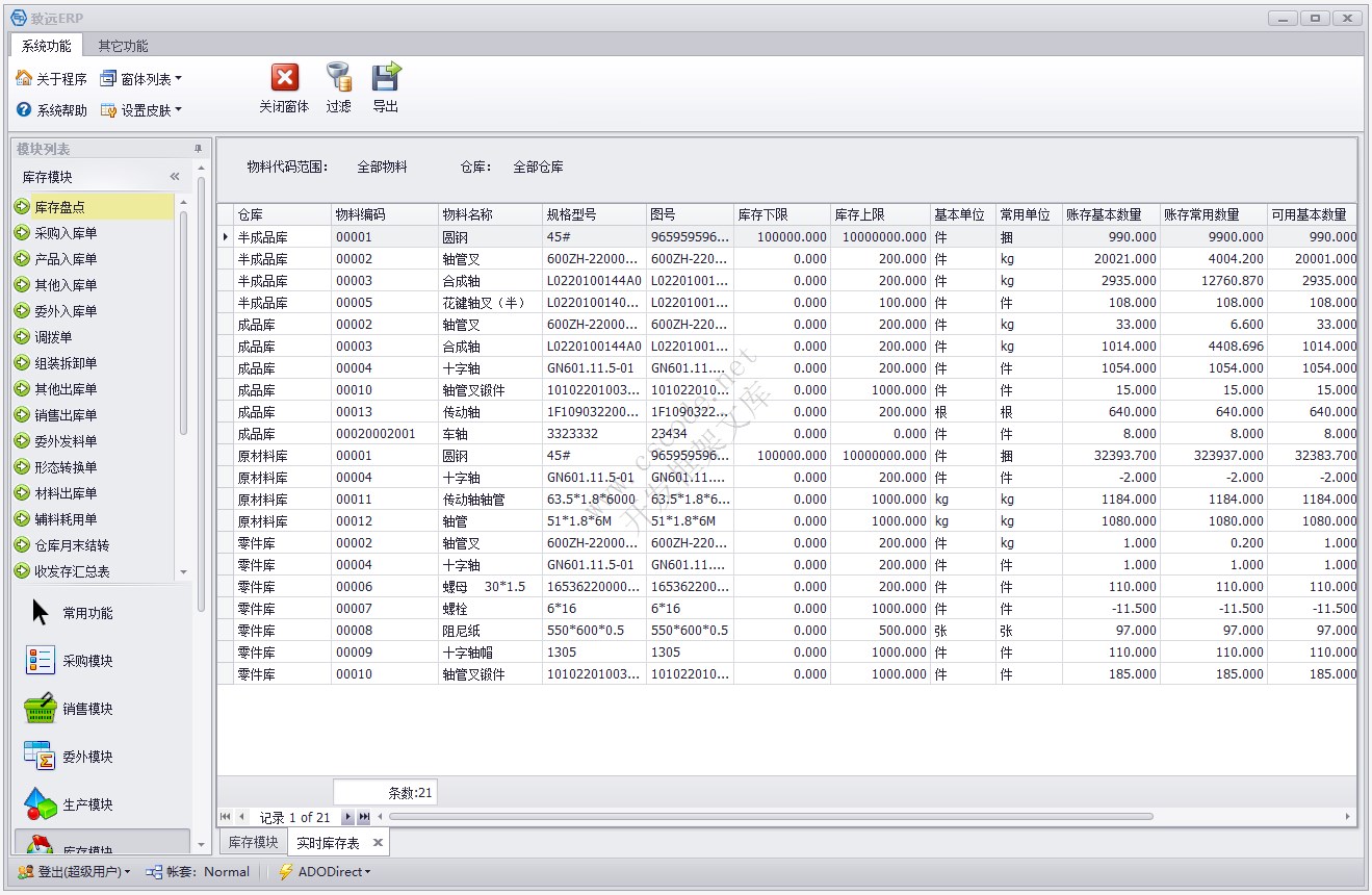 ERP - 致远ERP-机械制造行业ERP系统