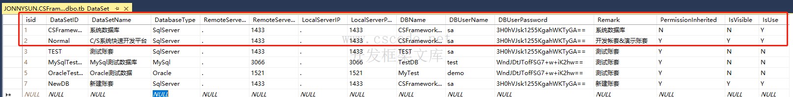 tb_DataSet表(账套数据库配置表)详解